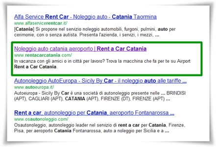 SERP keyword